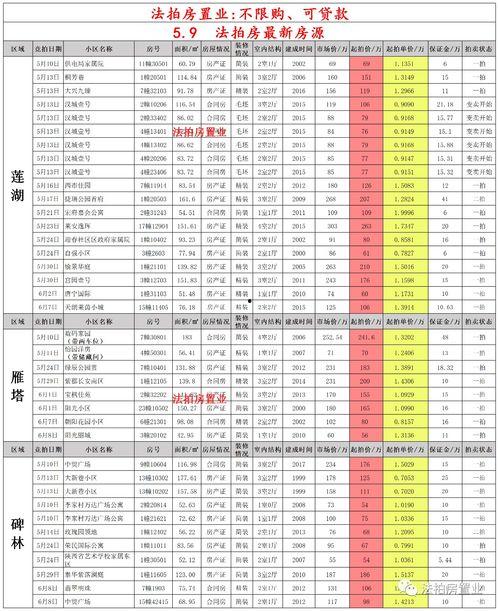 王者3月份爆料时间表最新,新英雄、新皮肤、新玩法提前揭秘！
