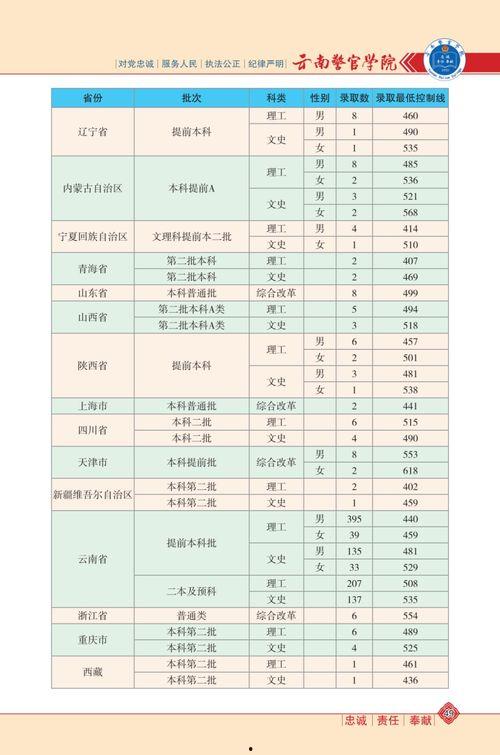 唐山饭馆爆料视频大全最新,揭秘餐饮行业背后的真相