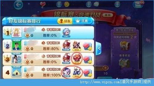 天天酷跑最新消息爆料,全新角色与关卡等你来挑战！