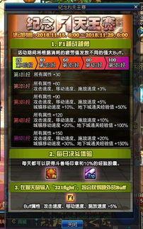 dnf最新爆料新版本,神秘职业登场，全新副本等你挑战！