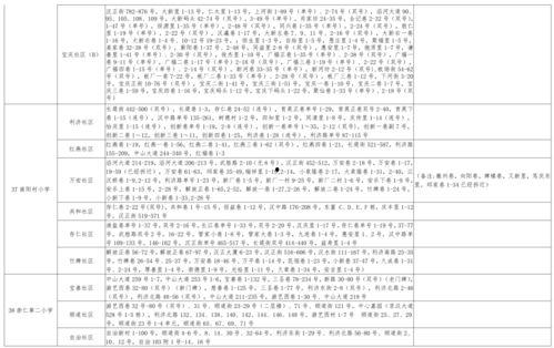 辛巴爆料主播视频大全最新,主播视频大全背后的惊人真相